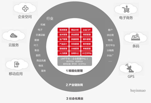 u8 系列_绍兴用友软件-用友畅捷通授权销售服务中心(绍兴用易企业)