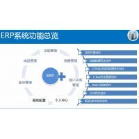 【福建福州软件开发手机APP开发OA系统开发公司图片】福建福州软件开发手机APP开发OA系统开发公司图片大全